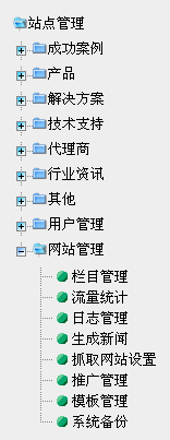 网站后台功能