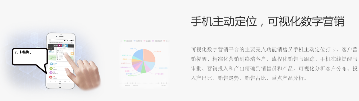 手机主动定位，可视化数字营销 可视化数字营销平台的主要亮点功能销售员手机主动定位打卡、客户营销提醒、精准化营销到终端客户、流程化销售与跟踪、手机在线提醒与审批、营销投入和产出精确到销售员和产品，可视化分析客户分布、投入产出比、销售走势、销售占比、重点产品分析。